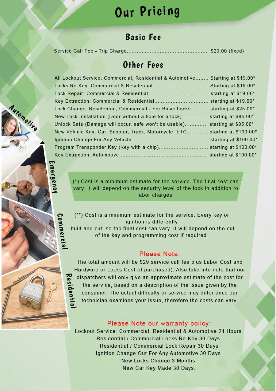 Central Lock Key Store Clifton, NJ 973-310-9387